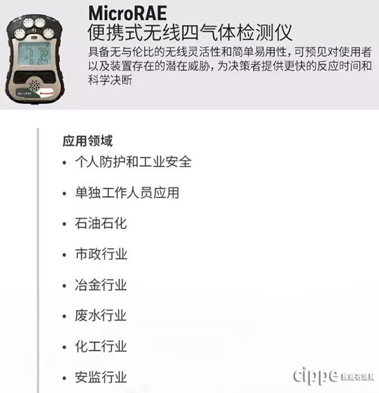 MicroRAE 便携式无线四气体检测仪——霍尼韦尔将携新技术亮相3月cippe(图2)