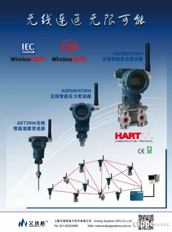 cippe上海石化展倒计时13天，艾络格将携最新wirelessHART无线系列仪表高调亮相(图1)