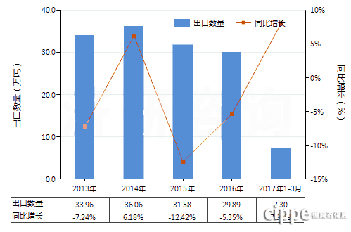 热情8月，约上小伙伴来cippe上海 参加一场泵阀企业大轰趴吧！(图3)