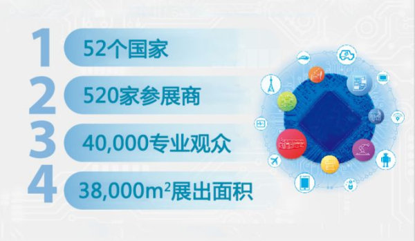 为中国打造世界级的防爆品牌——上海国际防爆电气技术设备展8月在沪举办(图8)