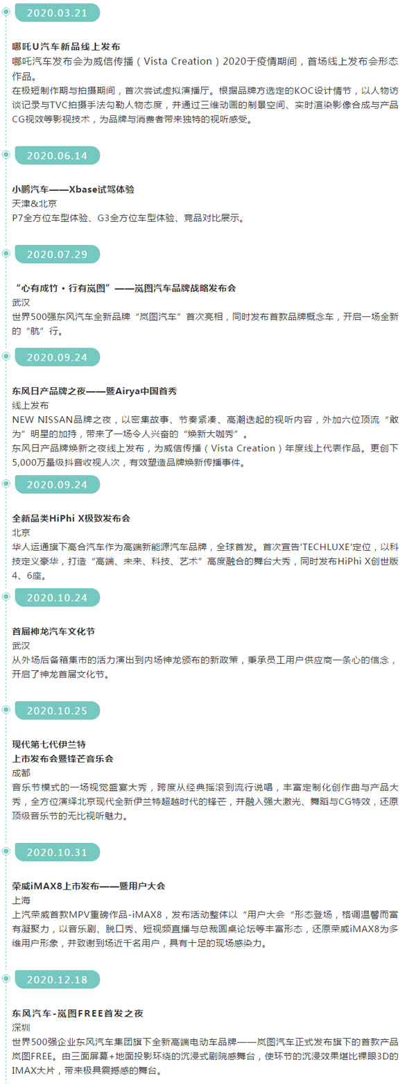 振威展览旗下威信传播：一个快速崛起的创意传播综合服务商(图4)