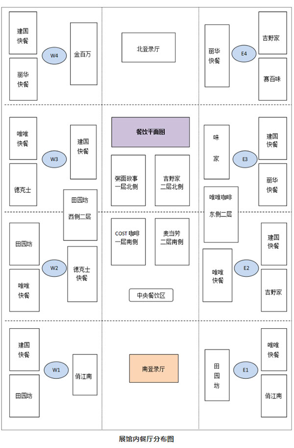 必看丨cippe2021北京石油展参观指南，超实用，快收藏！(图9)