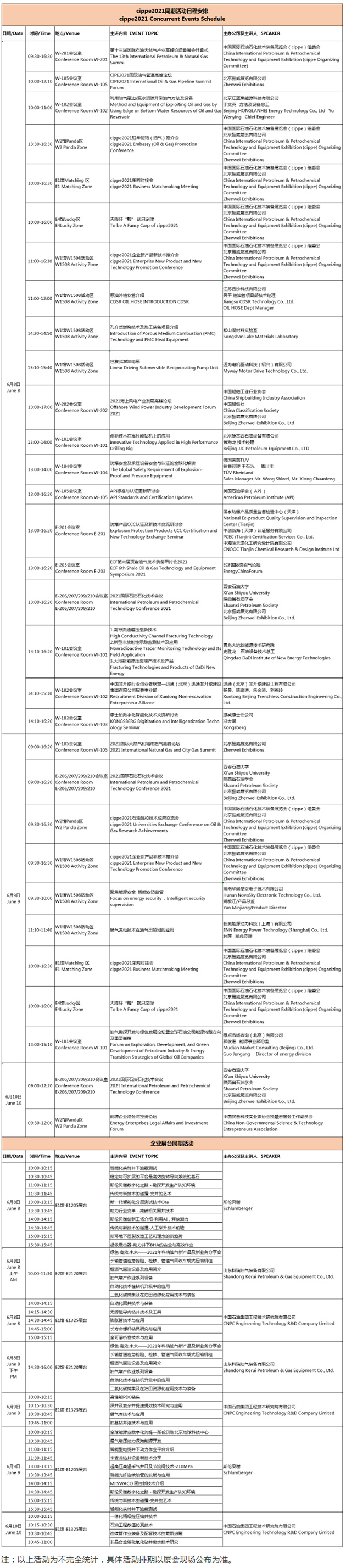 必看丨cippe2021北京石油展参观指南，超实用，快收藏！(图4)